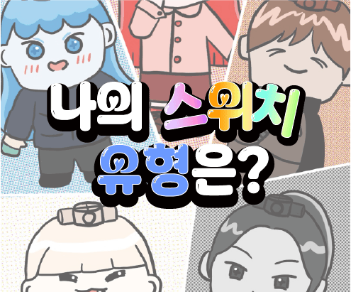 games.what-is-my-character.title